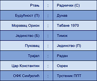 fktst1718_26-kolo_pr