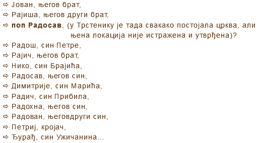 ð Јован, његов брат,
ð Рајиша, његов други брат,
ð поп Радосав, (у Трстенику је тада свакако постојала црква, али њена локација није истражена и утврђена)?
ð Радош, син Петре,
ð Рајич, његов брат,
ð Нико, син Брајића,
ð Радосав, његов син,
ð Димитрије, син Марића,
ð Радич, син Прибила,
ð Радохна, његов син,
ð Радован, његовдруги син,
ð ПетриЈ, кројач,
ð Ђурађ, син Ужичанина...